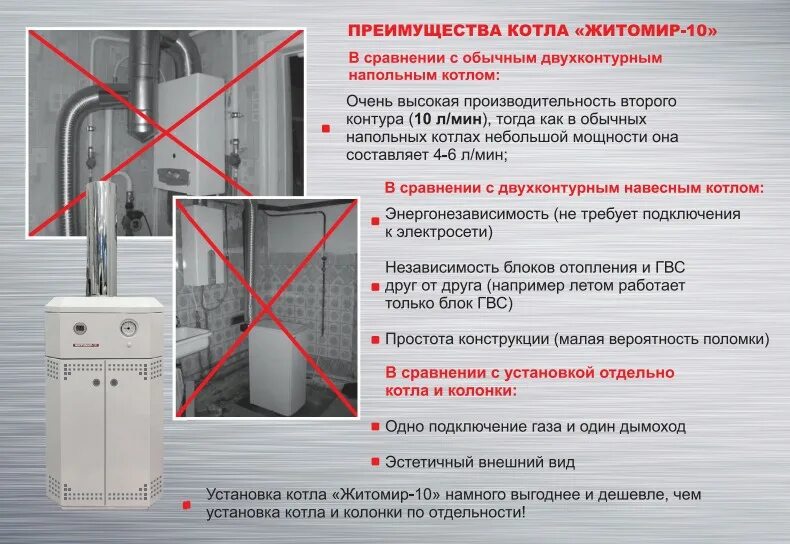 Котел житомир подключение Котел ATEM ЖИТОМИР-9 КС-Г-010СН/АОТВ-10 купить в Минске MIR-PARA