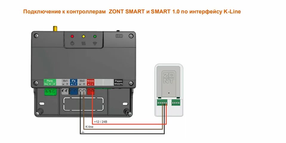 Котел зонт смарт 2 подключение Адаптер OpenTherm ECO (763) к GSM и Wi-Fi модулям ZONT (ML00004933)
