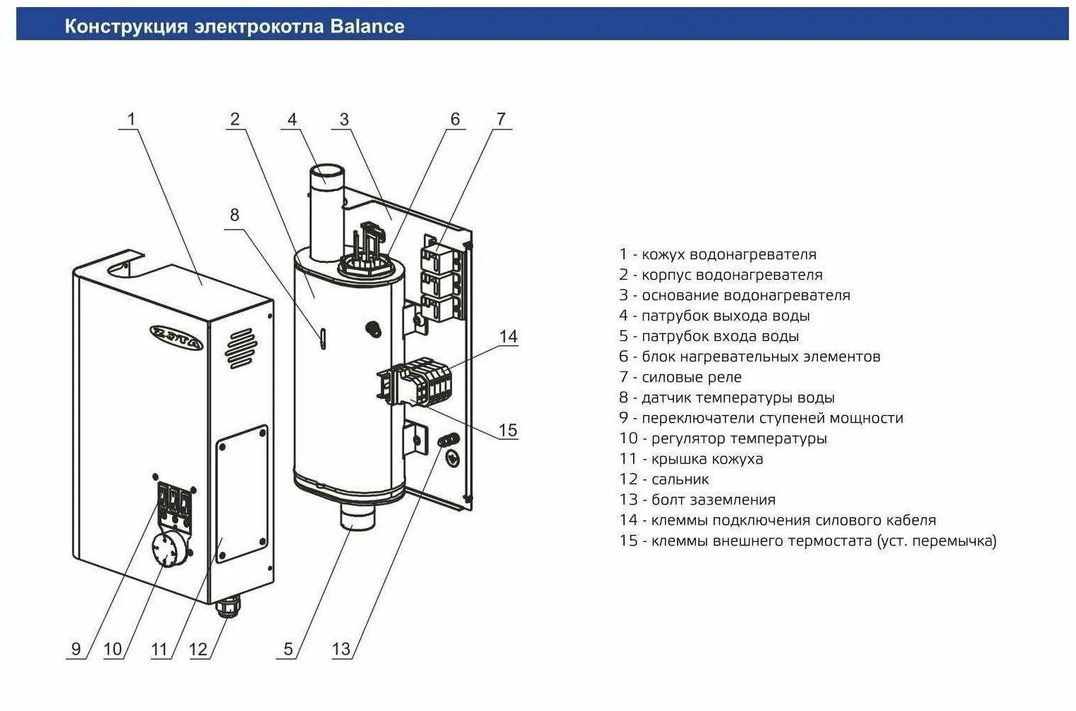Котел зота 9 подключение Котел электрический 3 кВт Zota "Balance" - купить по выгодной цене на Яндекс Мар