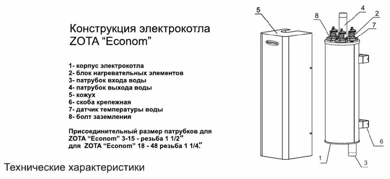 Котел зота 9 подключение Котел электрический ZOTA Econom 6 кВт (60м2) / Одноконтурный настенный электроко