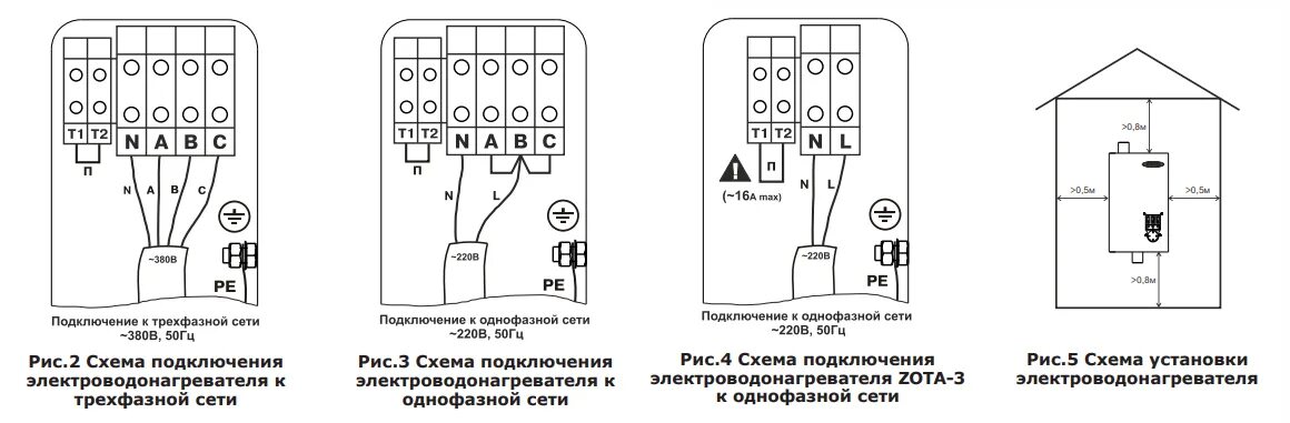 Котел зота 9 подключение Котел электрический ZOTA "Balance" - 6 ZB3468420006 купить с доставкой в Санкт-П
