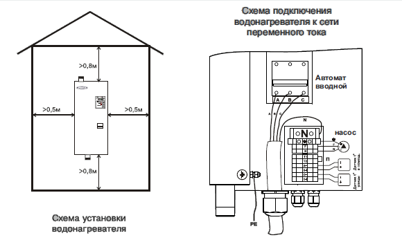 Котел зота 9 подключение Электрический отопительный котел Zota Lux 100 - купить в R-sauna.ru