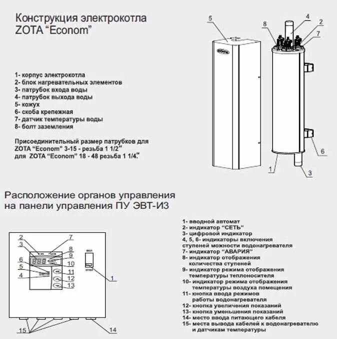 Котел зота 9 подключение Котел электрический ZOTA Econom 15 (пульт) - купить в интернет-магазине по низко