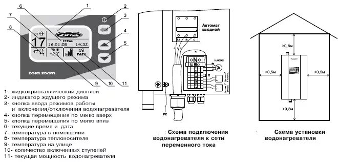 Котел зота стаханов 35 квт схема подключения Zota термостат фото - DelaDom.ru