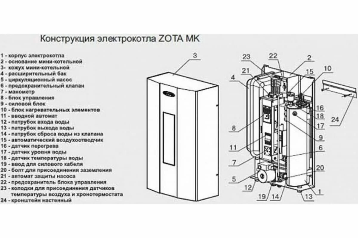 Котел зота стаханов 35 квт схема подключения Электрический котел "MK-S" - 18 ZOTA ZM3468421018 - выгодная цена, отзывы, харак