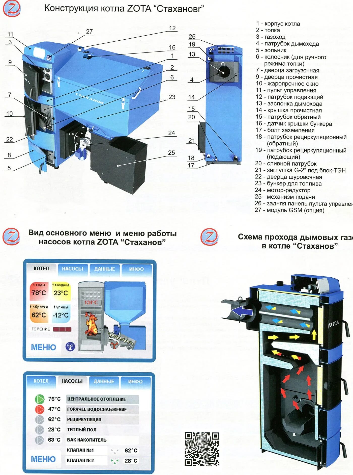 Котел зота стаханов 35 квт схема подключения Автоматические угольные котлы ZOTA "Стаханов"