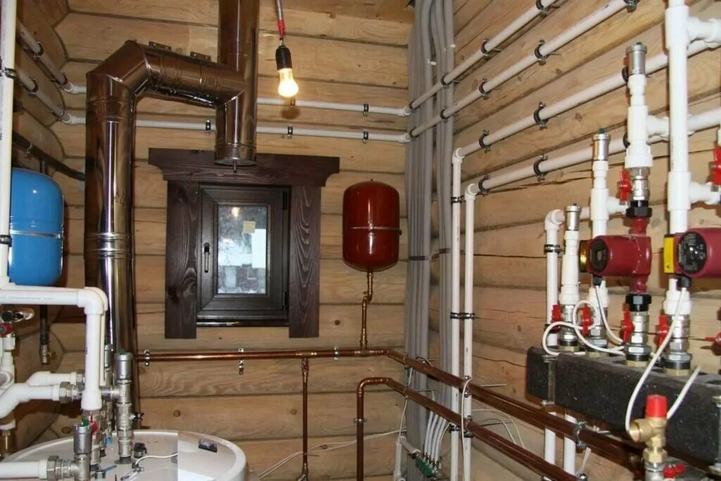 Котельная фото в частном доме внутри Raznorab Orudevo, summer house construction - Yandex Maps