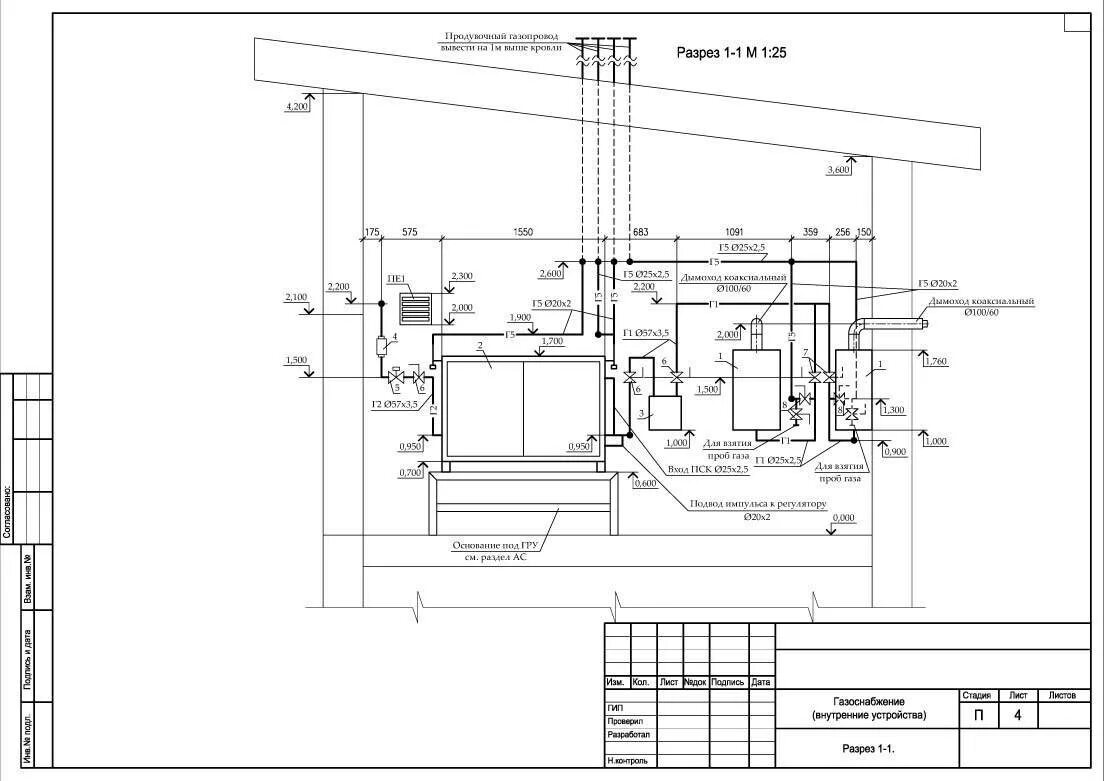 Котельная в доме чертеж Проект газовой котельной для частного дома фото - DelaDom.ru
