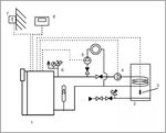 Котелок 4.0 подключение к котлу Газовый котел протерм подключение