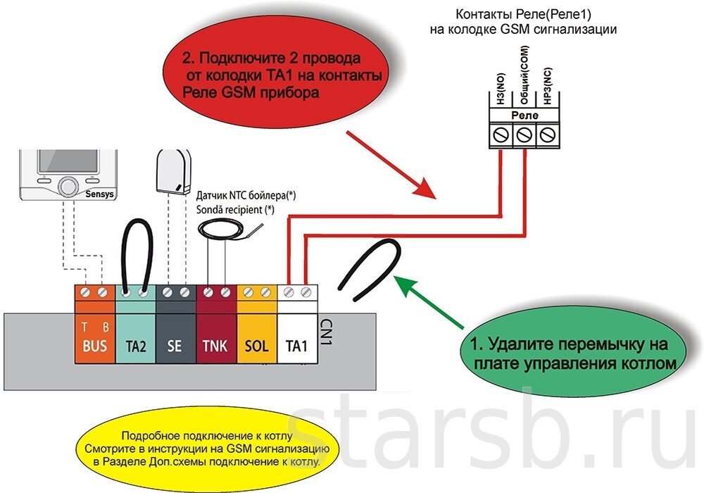 Котелок 4.0 подключение к котлу Схемы и руководства по подключению газовых котлов Ariston starsb.ru