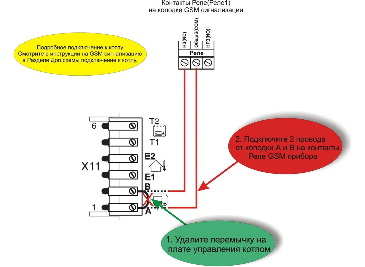 Котелок 4.0 подключение к котлу Схемы подключения газовых котлов серии Biasi