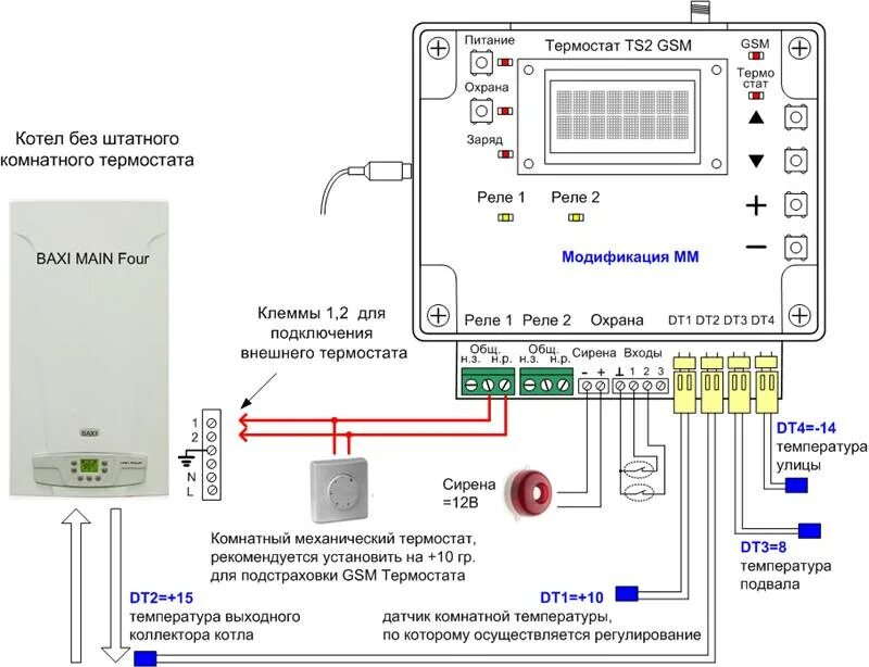 Котелок подключение gsm модуль к котлу GSM-модуль для котла - как выбрать и подключить