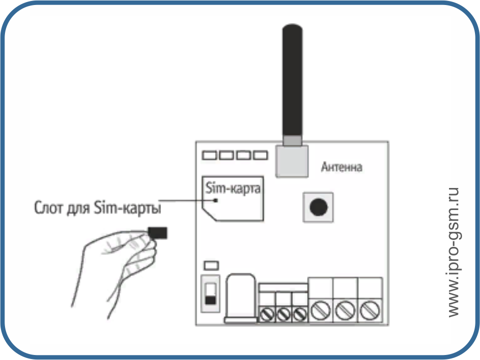 Котелок подключение gsm модуль к котлу GSM модуль "Котел.Ок" - Системы безопасности ООО "АЙ-ТИ КРАФТ"
