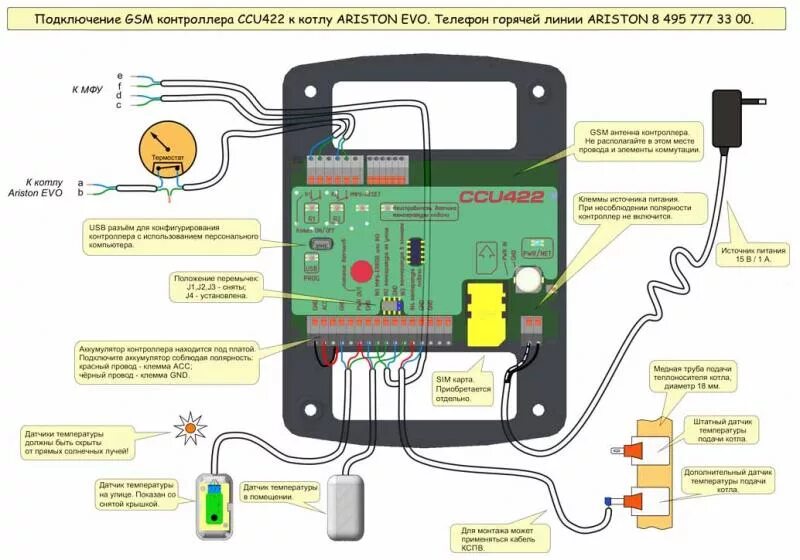 Котелок подключение gsm модуль к котлу GSM термостат-контроллер RADS Electronics CCU422-ARISTON 00-00000858 - отзывы по
