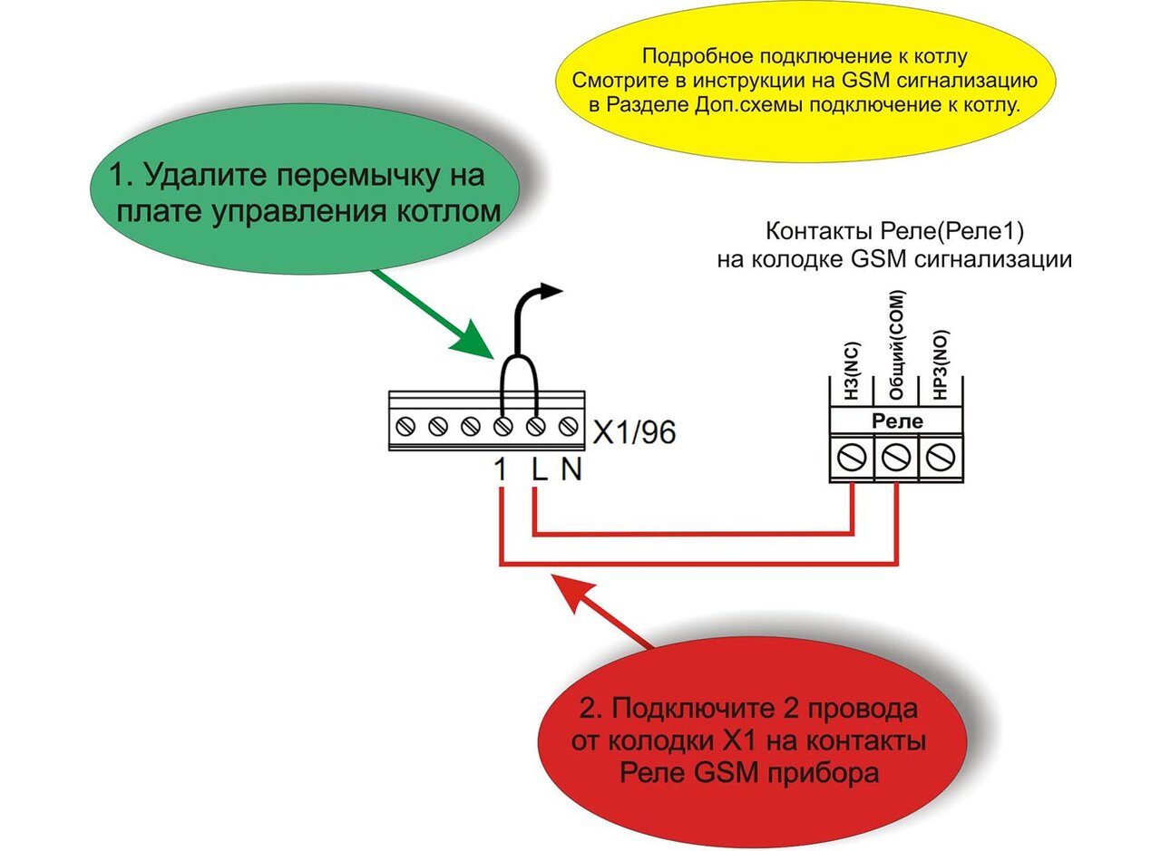 Котелок подключение к котлу Инструкции и схемы подключения котлов Viessmann.