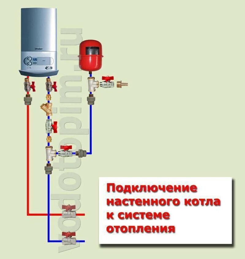 Котелок подключение к котлу Схемы обвязки котлов в частном доме: газовые, электрические, напольные, настенны