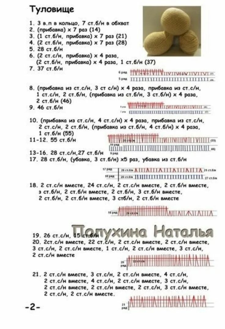 Котенок гав амигуруми крючком схема и описание Слингобусы крючком. Схемы и описания Мишкины игрушки Амигуруми, Рукоделие, Вязан