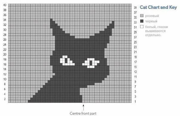 Котик спицами схемы Запись на стене Схемы вязания, Варежки, Узоры