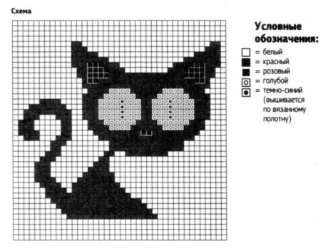 Котики спицами с описанием и схемами Варежки Baby knitting, Cross stitch, Mario characters