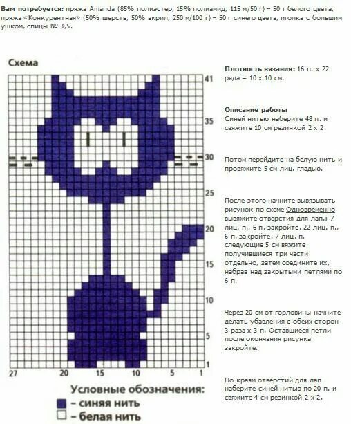 Котики спицами с описанием и схемами Pin on носки варежки Cat diy, Crochet crafts, Diy crafts