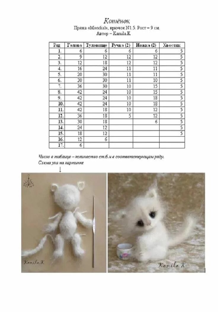 Котики вязаные крючком амигуруми схемы и описание амигуруми крючком схемы: 6 тыс изображений найдено в Яндекс.Картинках Вязание иг