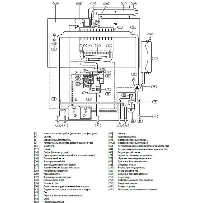 Котлы будерус схема подключения Газовые настенные котлы Buderus (Будерус) купить в Санкт-Петербурге по лучшей це