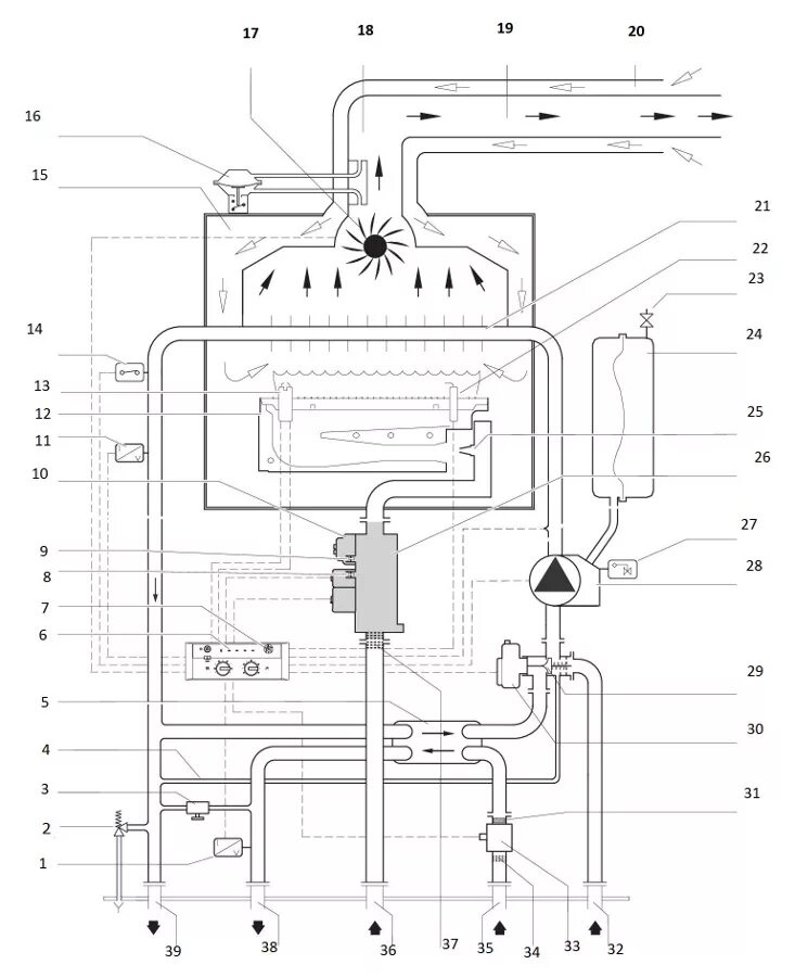 Котлы будерус схема подключения Настенные газовые котлы Buderus Logamax U032/U034