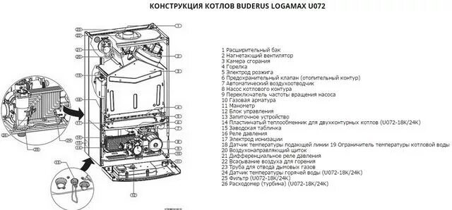 Котлы будерус схема подключения Logamax U072-24К газовый котел Buderus купить в Новосибирске по низкой цене