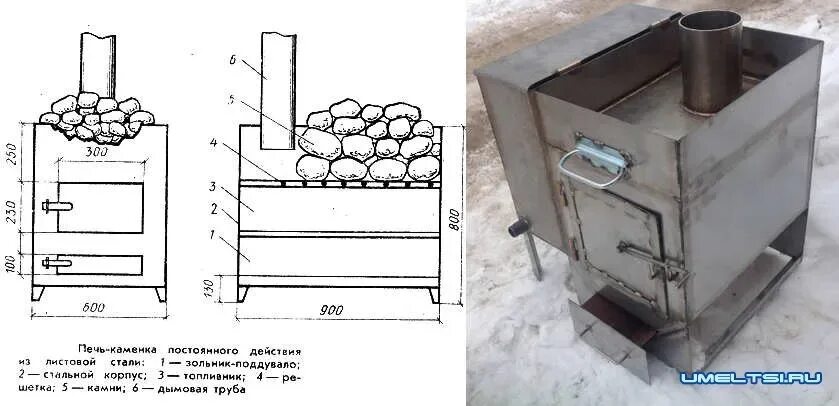 Котлы для бани на дровах чертежи Изготовление стальной печи-каменки для бани своими руками - практическое руковод