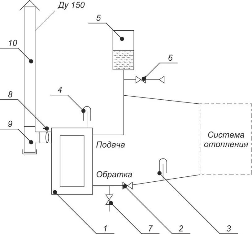 Котлы купер схема подключения Пеллетная установка: обвязка котла отопления, схема дымохода, монтаж, подключени