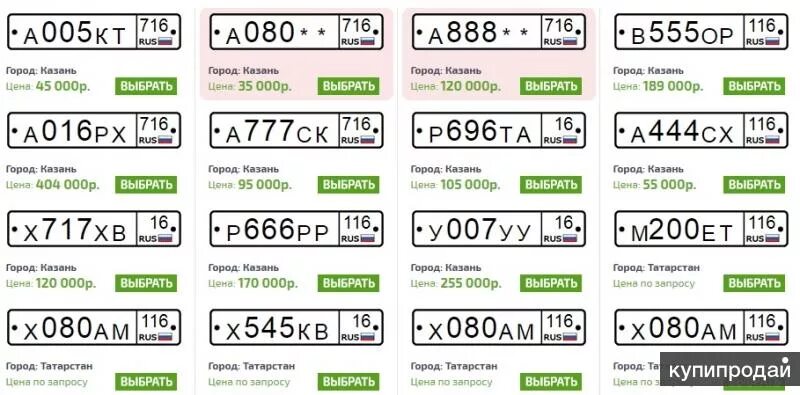 Красивые номера с оформлением Номер из трех цифр