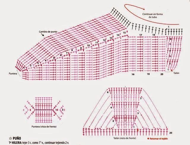 Красивые носки крючком схемы Pin on Crochet Crochet shoes pattern, Crochet shoes, Crochet slipper pattern