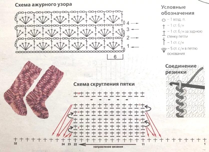 Красивые носки крючком схемы Как связать носки крючком - журнал 13malyshok.ru