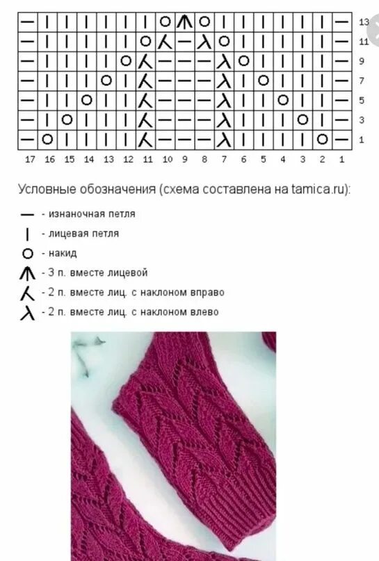 Красивые носки спицами очень схемы СОВМЕСТНОЕ ВЯЗАНИЕ НОСОЧКОВ. Запись со стены. Sock knitting patterns, Knitting s