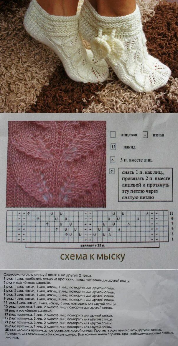 Красивые носки спицами с описанием и схемами ВЯЗАНИЕ СПИЦАМИ Knitting sweaters diy, Handmade knitting, Sock knitting patterns