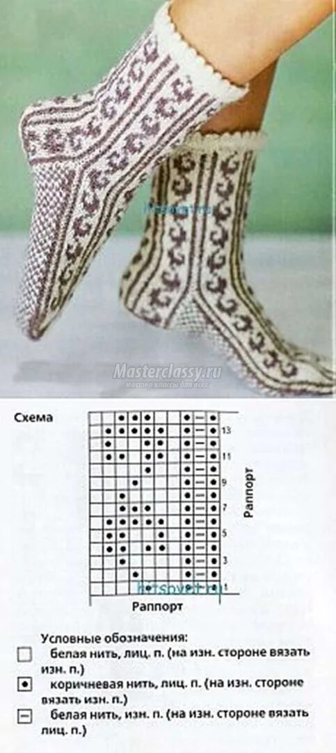 Красивые носки жаккардовым вязанием спицами со схемами Носочки #носки_спицами #жаккард_схема 2022 Вязание. Челябинск. Россия ВКонтакте