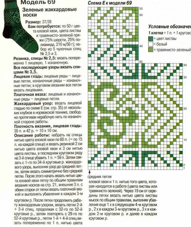 Красивые носки жаккардовым вязанием спицами со схемами Вязание, Вязаные носки, Носки