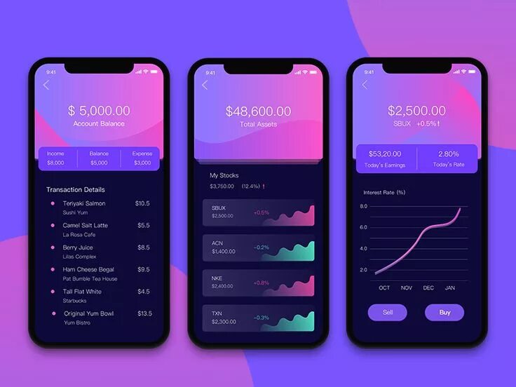 Красивые оформления приложений Fin App Practice App interface design, Mobile app design inspiration, App design