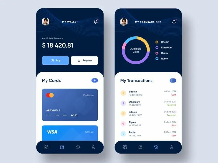 Красивые оформления приложений Crypto Wallet App Mobile app design inspiration, App interface design, Mobile ap