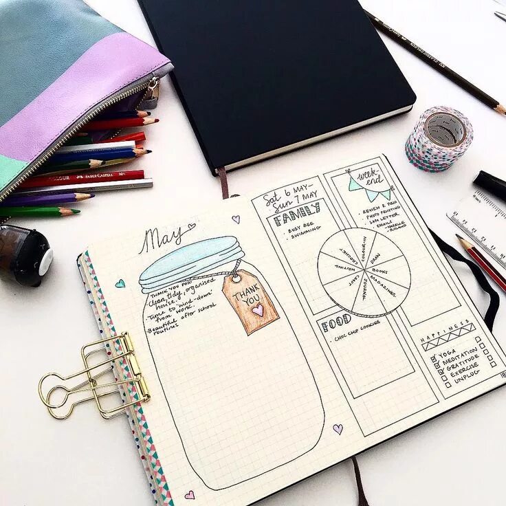 Красивые оформления записей Pin on Bullet Journal
