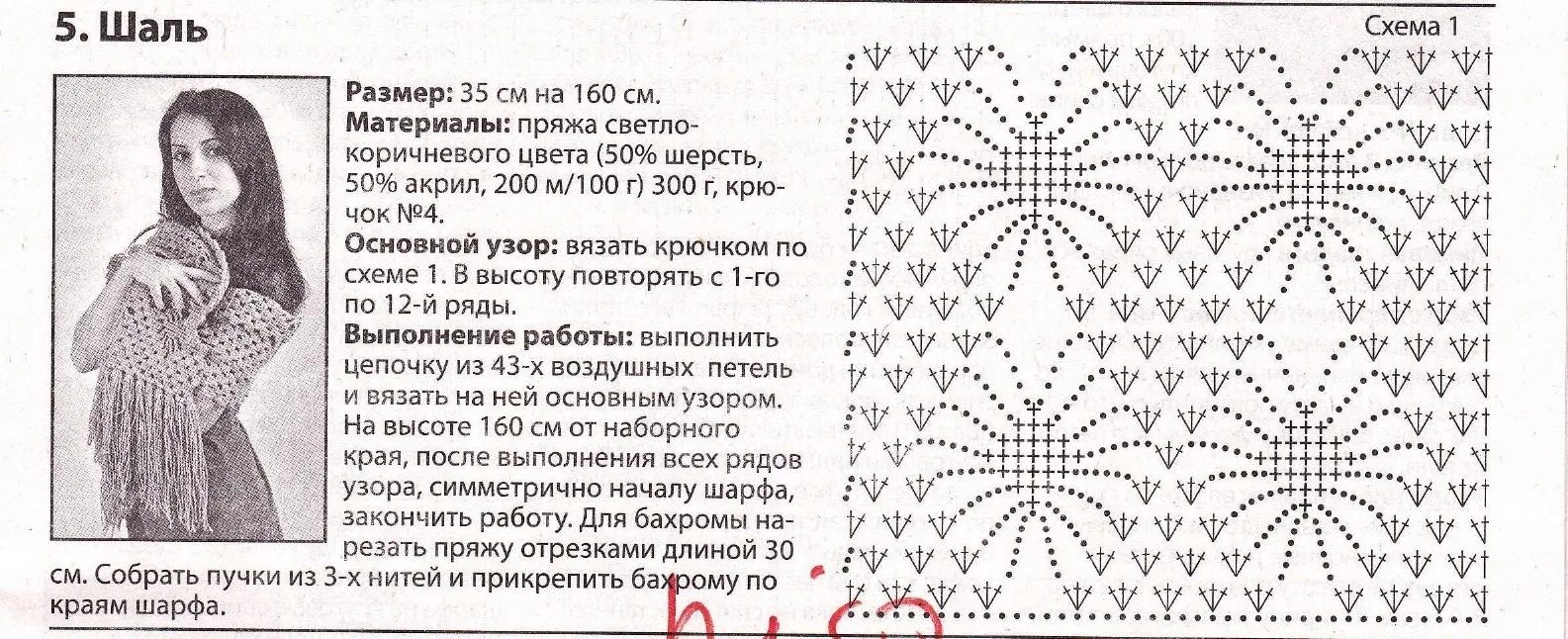 Красивые палантины крючком со схемами Картинки КАК СВЯЗАТЬ ПАЛАНТИН КРЮЧКОМ