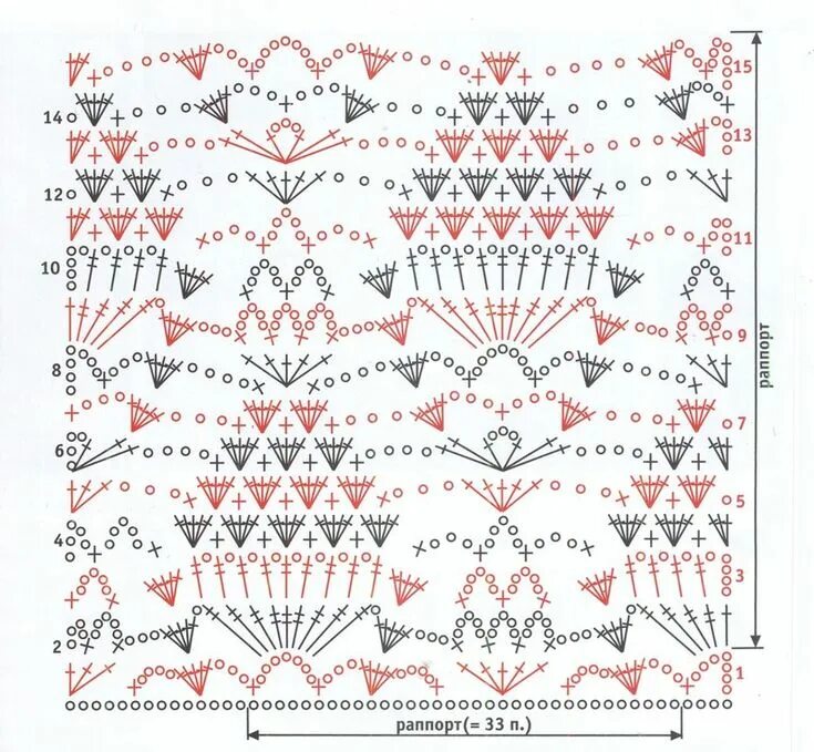 Красивые палантины крючком со схемами Photo from album "ПЛОТНЫЙ АНАНАС" on Crochet diagram, Crochet chart, Crochet sti