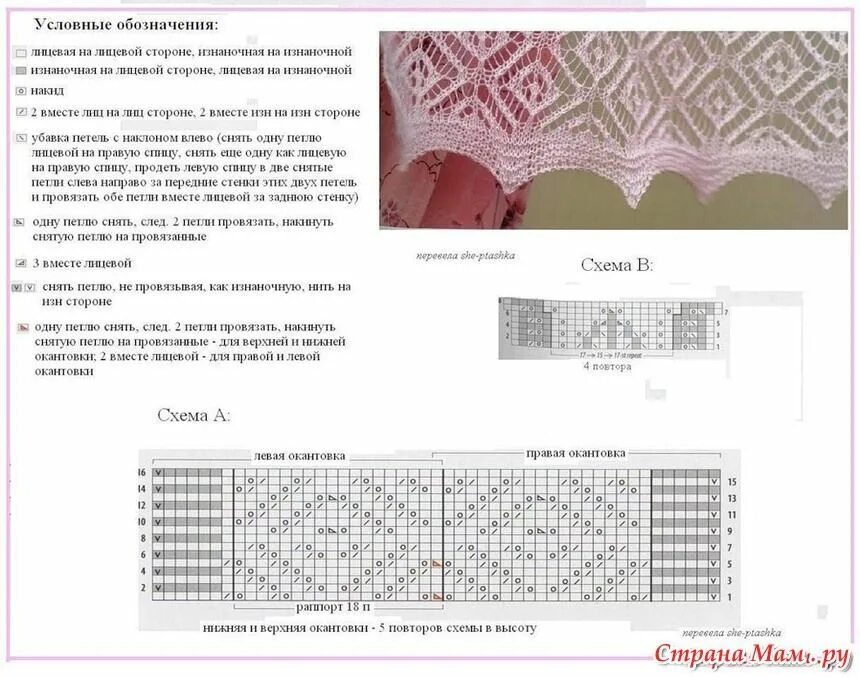 Красивые палантины спицами со схемами Pin on ажуры Knitting stitches, Knit patterns, Knitting patterns