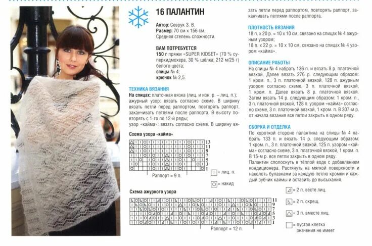 Красивые палантины спицами со схемами палантин спицами схема описание вязание спицами ажурный палантин схема Мир схем 