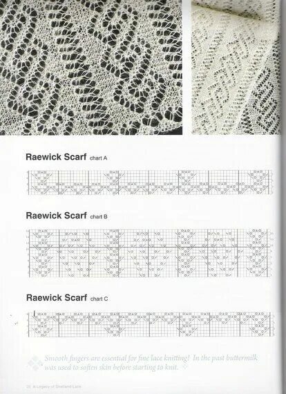 Красивые палантины спицами со схемами Пин на доске Knitting patterns