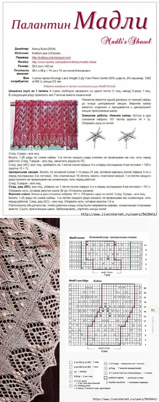 Красивые палантины спицами со схемами шали палантины шарфы в 2024 г Шаблоны вязаных шляп, Вязаные стежки, Вязаный пала