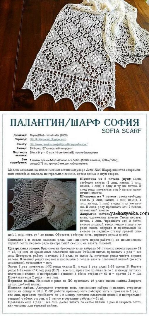 Красивые палантины спицами со схемами и описанием ШАЛИ, НАКИДКИ, ПОНЧО спицами Узор платка, Вязаный палантин, Узоры