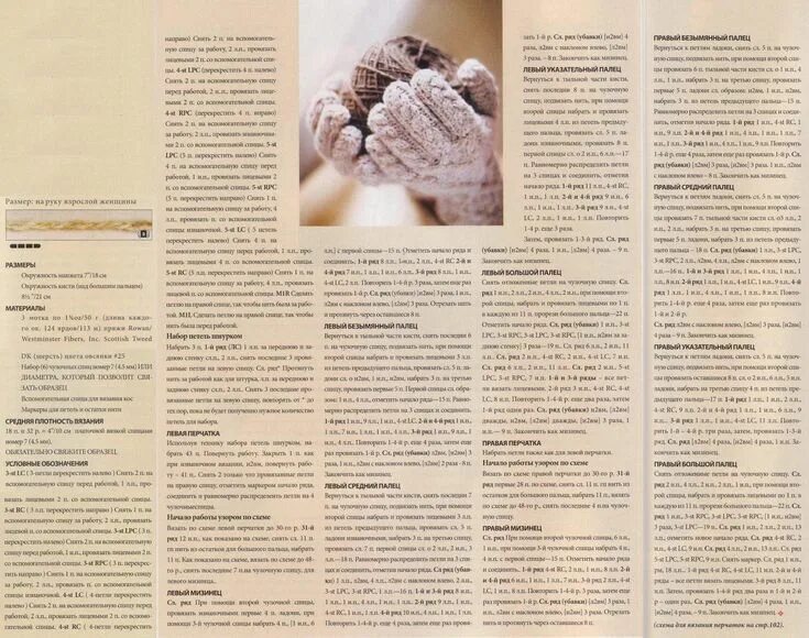 Красивые перчатки спицами схемы и описание МК по вязанию спицами женских перчаток с красивым узором с подробным описанием и
