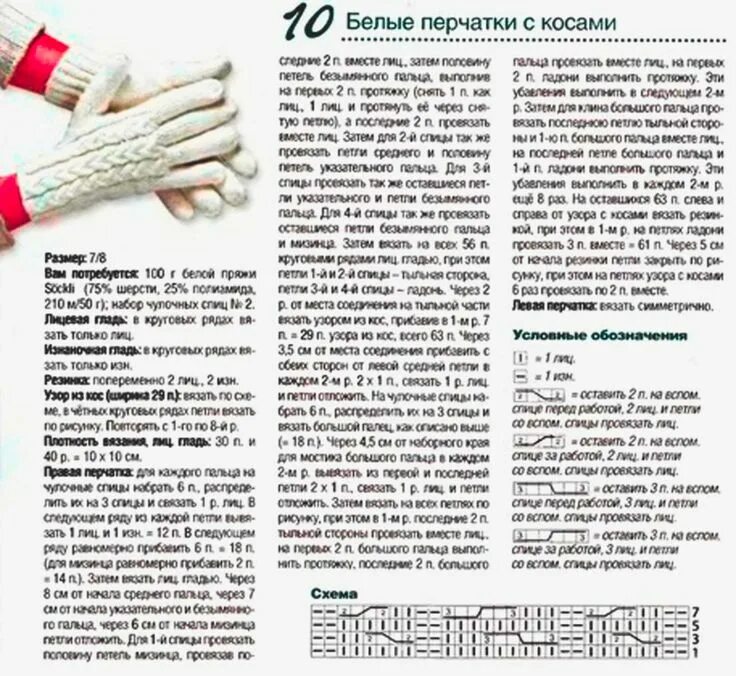 Красивые перчатки спицами схемы и описание Перчатки спицами для начинающих. Перчатки спицами женские: ажурные, без пальцев,