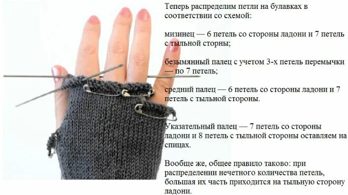 Красивые перчатки спицами схемы и описание Пин на доске перчатки